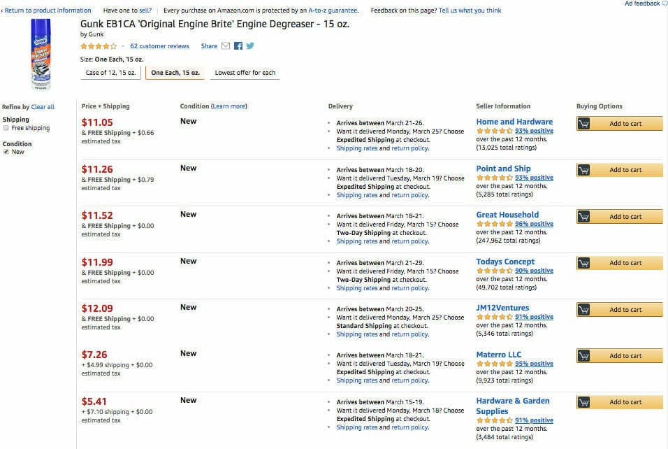 Amazon Listing Buy Box Options