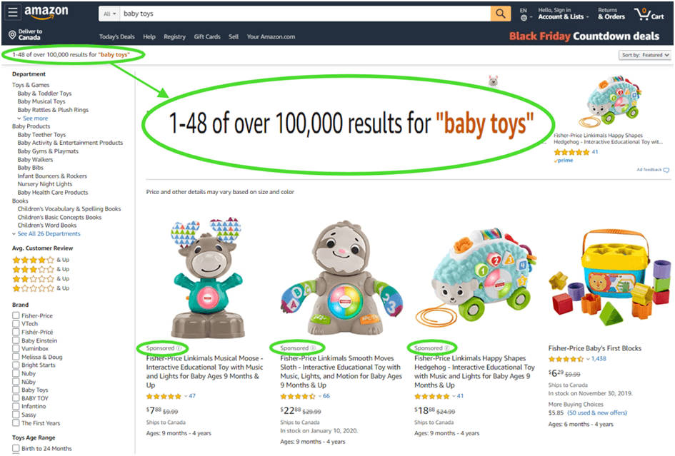 Amazon Marketing Services 