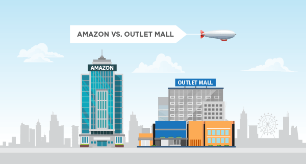 Why Ignoring Your Brand on Amazon Is Worse Than Selling In a Bad Outlet Mall